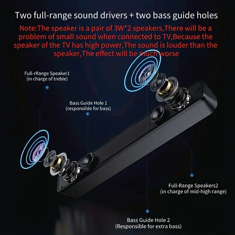 3D Surround Sound Speakers Wired Computer