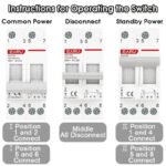 Dual Power Manual Transfer Switch