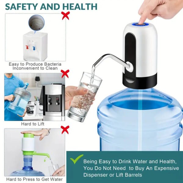 Electric Water Bottle Pump