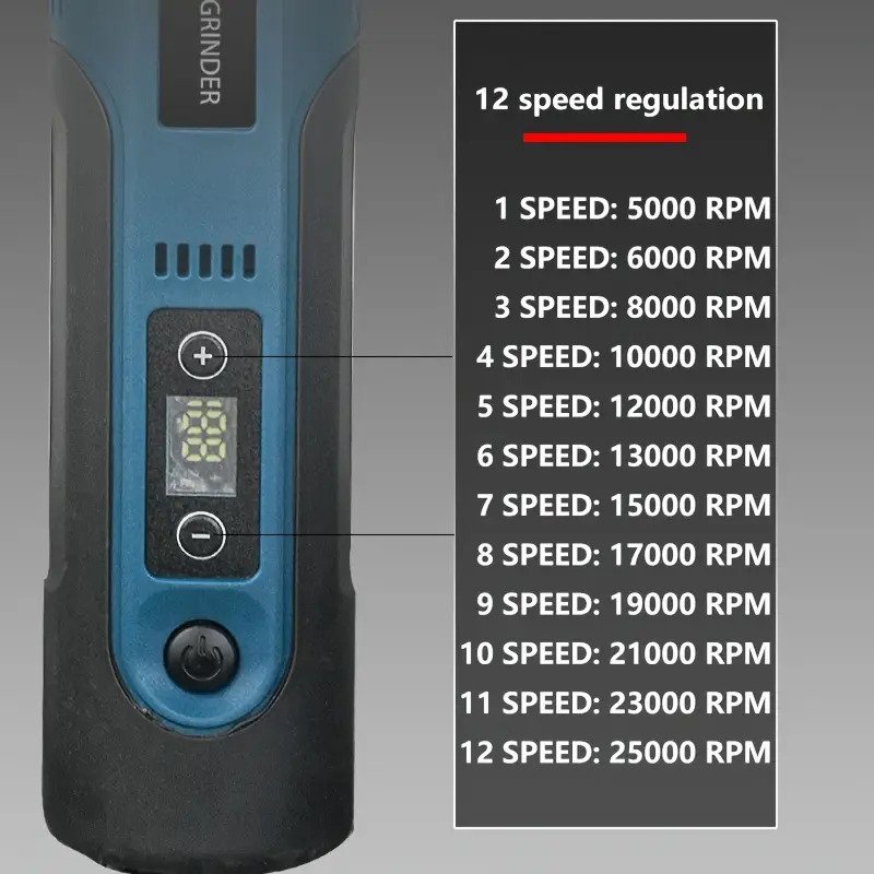 High Power Lithium Electric Grinder