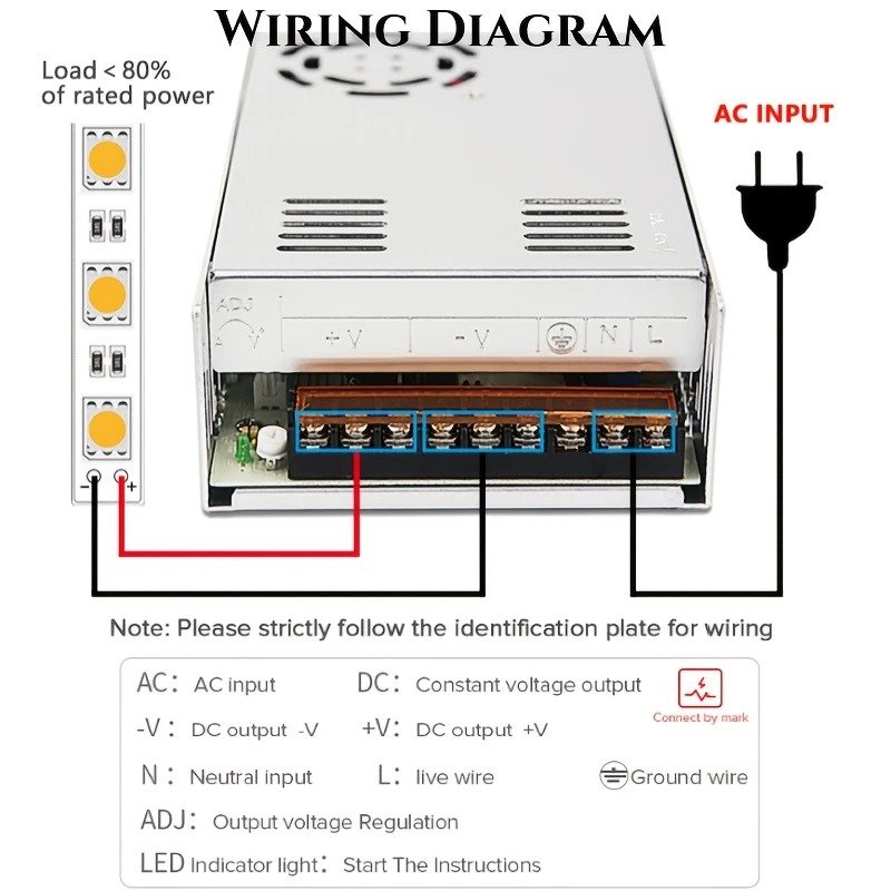 Low Voltage Transformer Power Supply1
