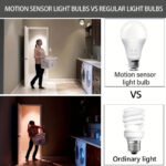 Motion Sensor LED Bulbs