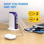 New USB Charging Station