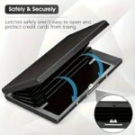 Premium Blocking Card Holder for Men