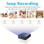 Security Protection Mini Camera