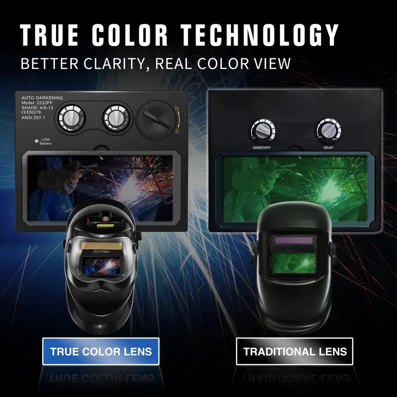 Solar Powered Auto Darkening Welding Helmet for Men