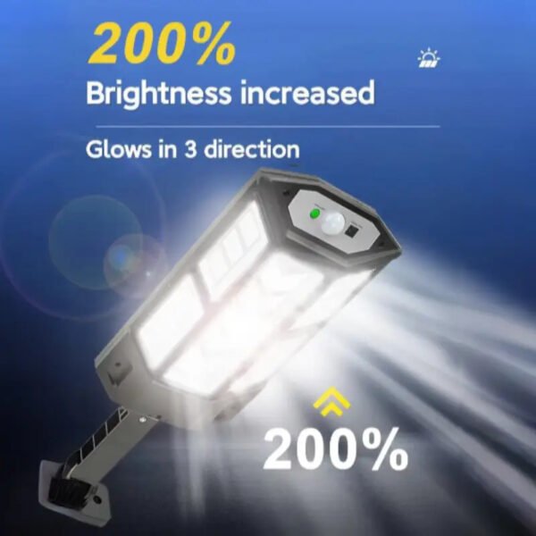 Super Bright LED Solar Light