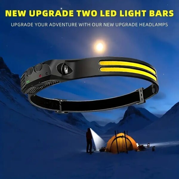 Super Handheld Flashlight Headlamp