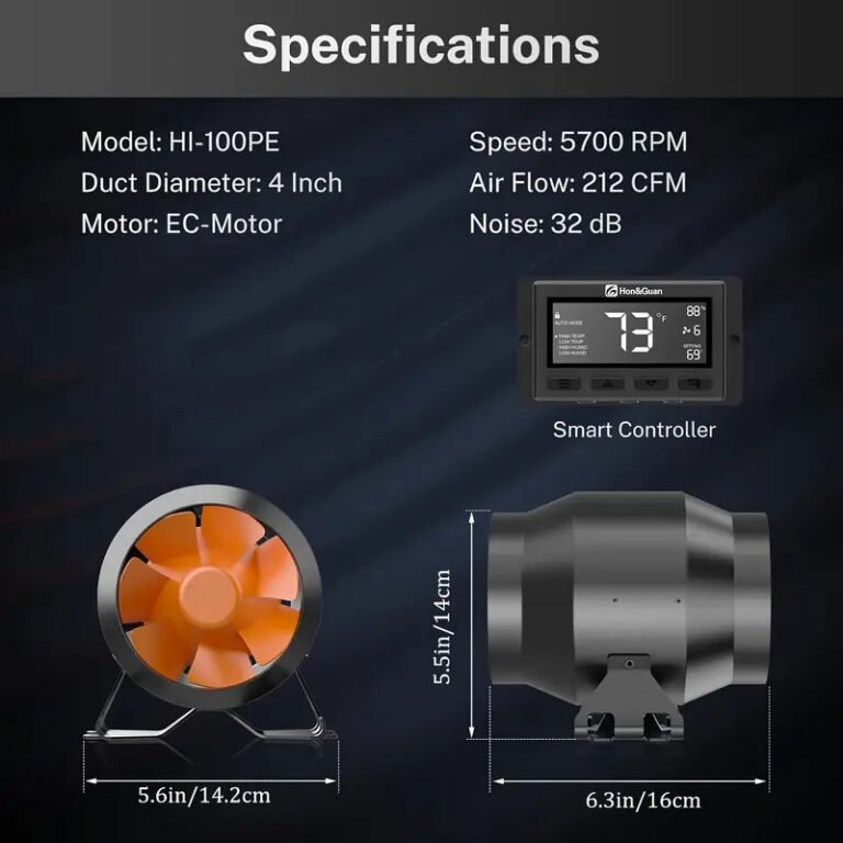 Temperature Humidity Smart Controller