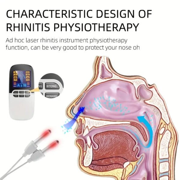 WOFLEND EMS Rhinitis Physiotherapy Instrument
