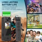 Wearable Portable Body Camera