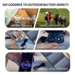 60W Portable Solar Charging Panel With USB